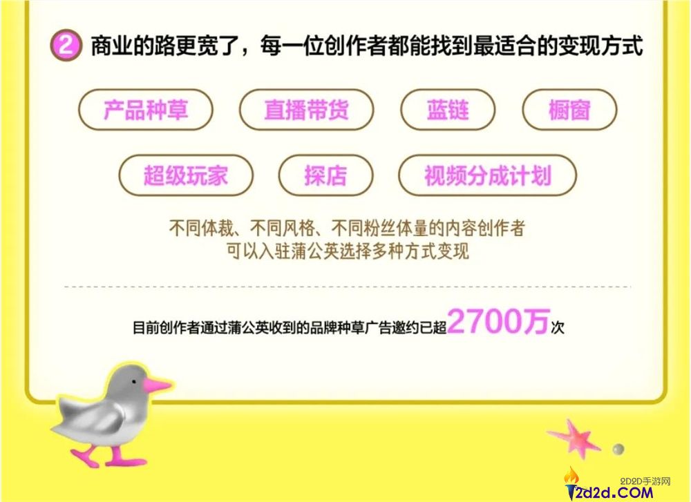 小红书百亿流量扶持:百万年薪招募新生代创作者