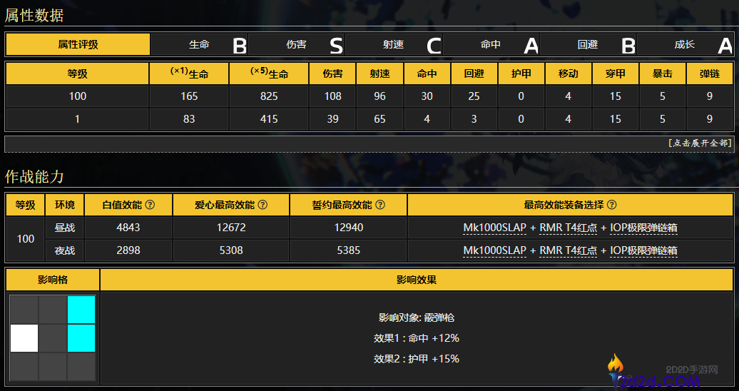 少女前线LS26是什么角色