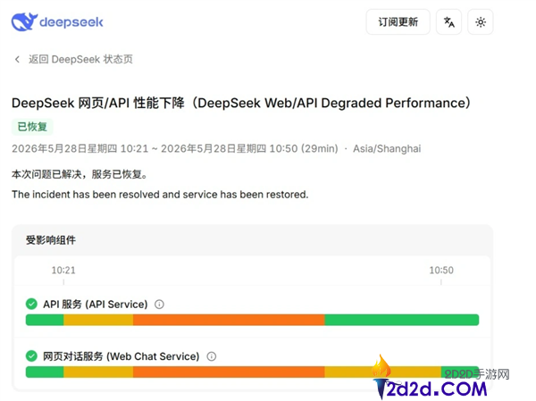 DeepSeek 本月第四次崩溃:服务中断约半小时现已修复
