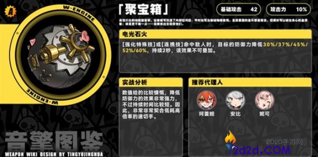 绝区零首充四个音擎该怎么选