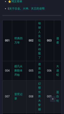 备胎书屋破解版下载