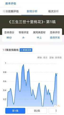 海马轻帆智能创作平台下载