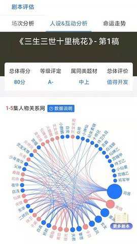 海马轻帆智能创作平台下载