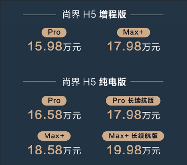 新款尚界H5上市,15.98万起价格,余承东揭示七大晋级亮点