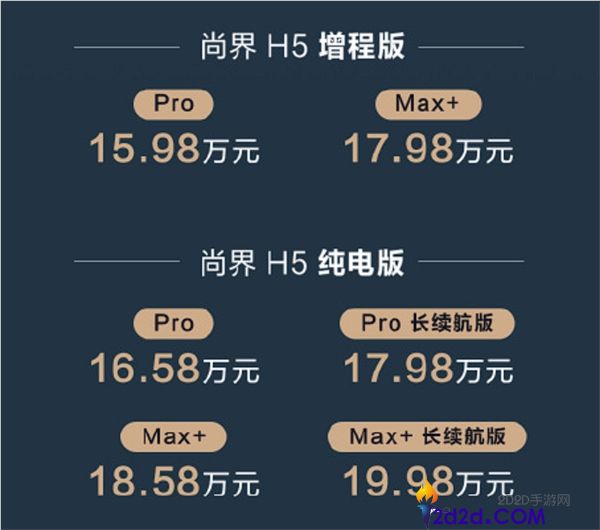 新款尚界H5上市,15.98万起价格,余承东揭示七大晋级亮点