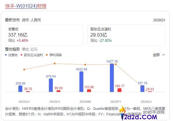 大厂AI资产分拆停止:可灵如何引领字节与阿里探索新路径?