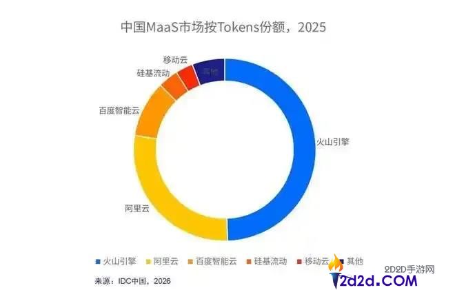 大厂AI资产分拆停止:可灵如何引领字节与阿里探索新路径?
