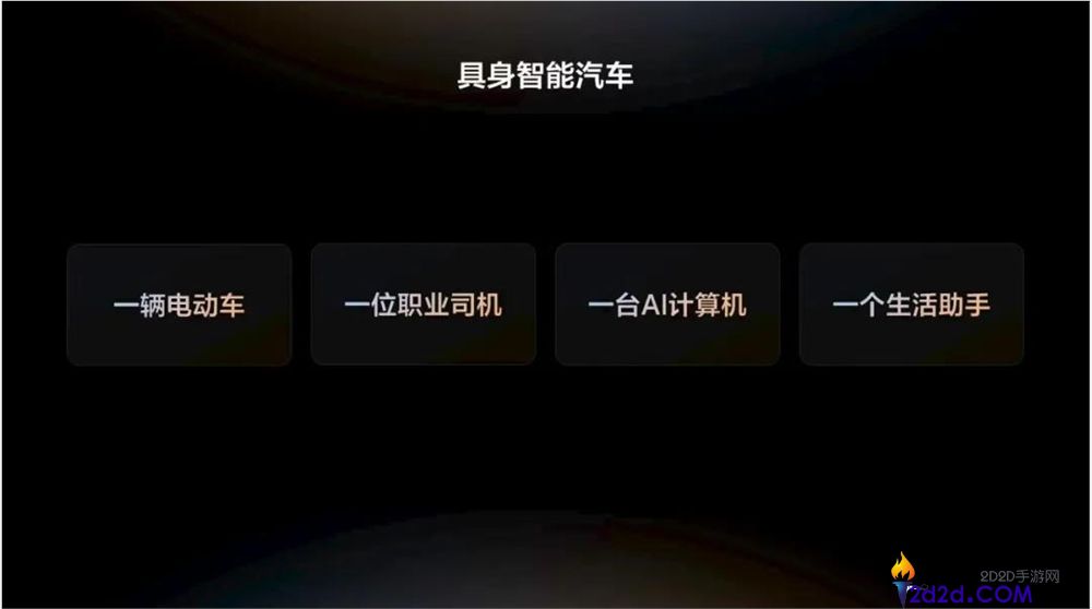 李想的AI延伸线:探索人工智能的未来发展与应用