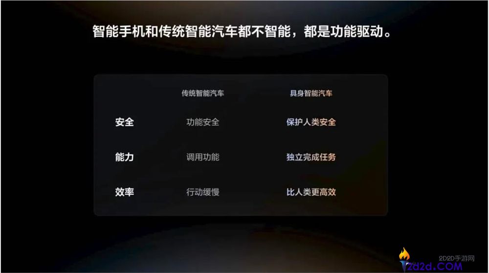 李想的AI延伸线:探索人工智能的未来发展与应用