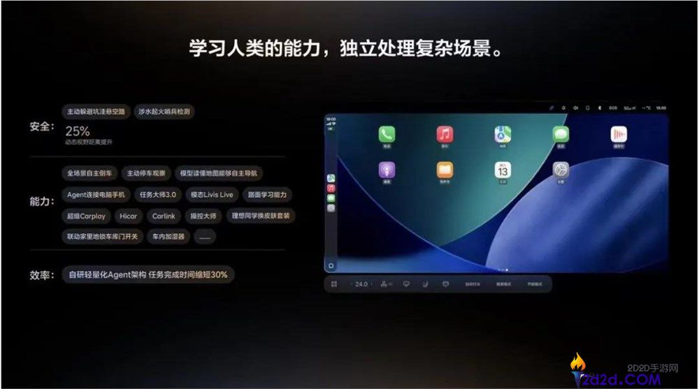 李想的AI延伸线:探索人工智能的未来发展与应用