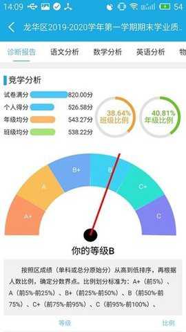 诊学网成绩查询软件下载