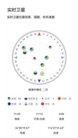 经纬度查询与转换下载