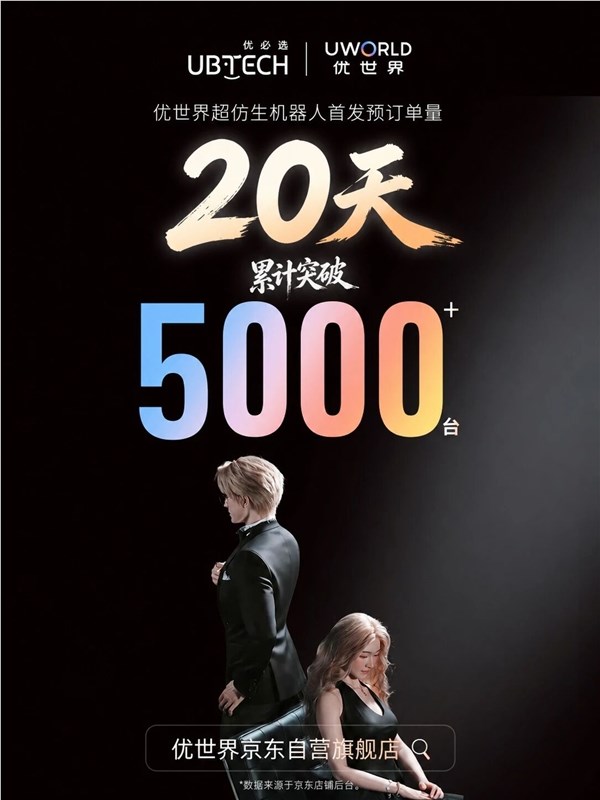 优必选超仿生人形机械人首发预定火爆,订单突破5000台!