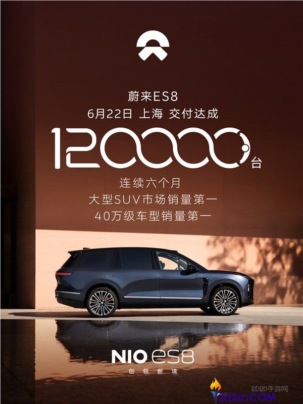 蔚来ES8交付第12万台,六个月内大型SUV销量冠军