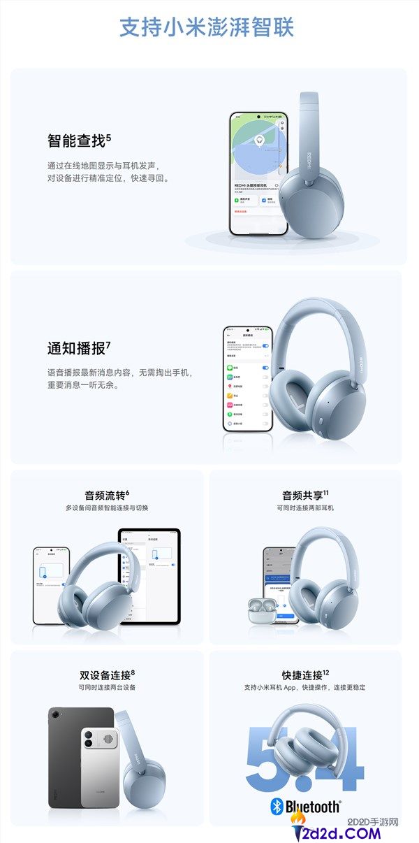 349元 REDMI首款头戴降噪耳机发布:42dB降噪与72小时超长续航
