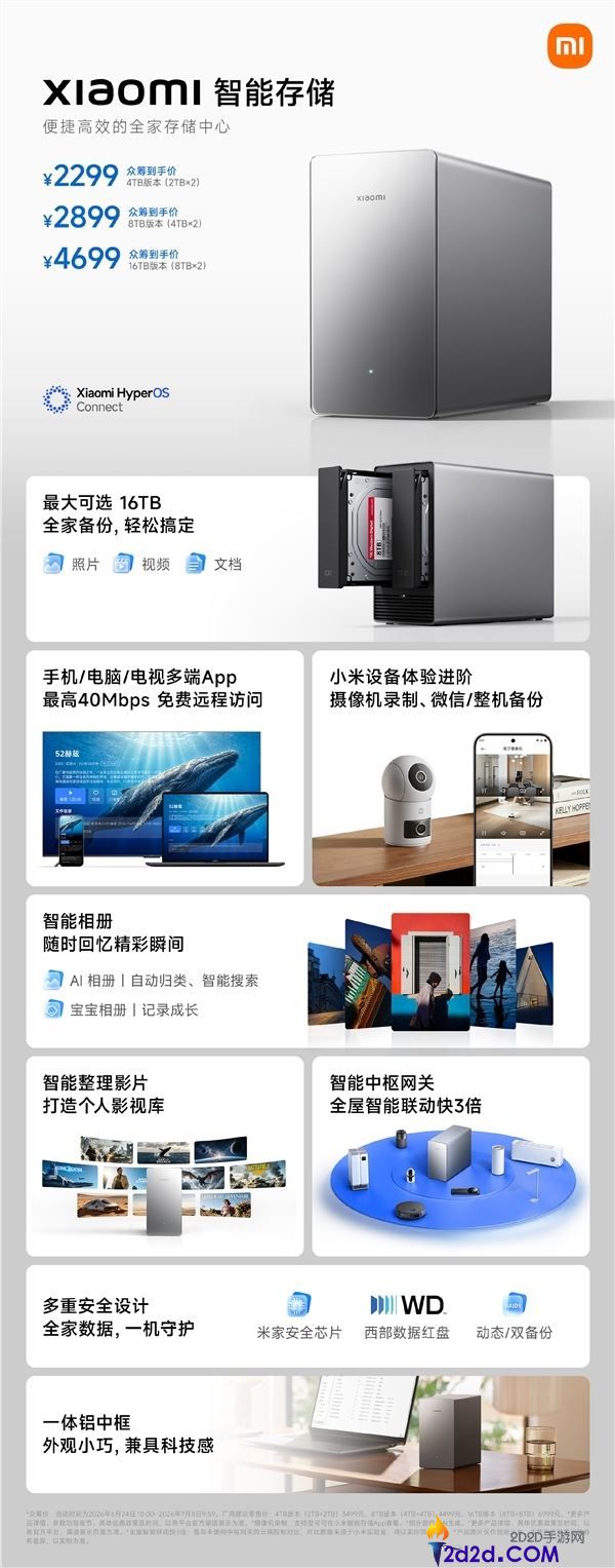 小米智能存储众筹热销:2299元起自带红盘,3分钟售出700万元以上