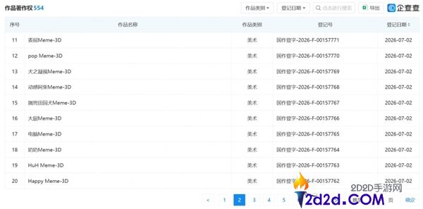 字节请求收集热门梗著作权:咕咕嘎嘎、刀盾狗等爆款表情包授权
