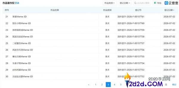字节请求收集热门梗著作权:咕咕嘎嘎、刀盾狗等爆款表情包授权