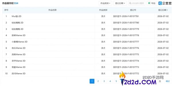 字节请求收集热门梗著作权:咕咕嘎嘎、刀盾狗等爆款表情包授权