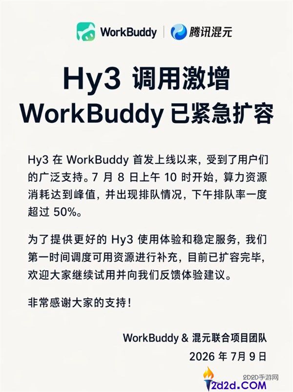 腾讯混元新模式Hy3激增,WorkBuddy紧急扩容应对挑战