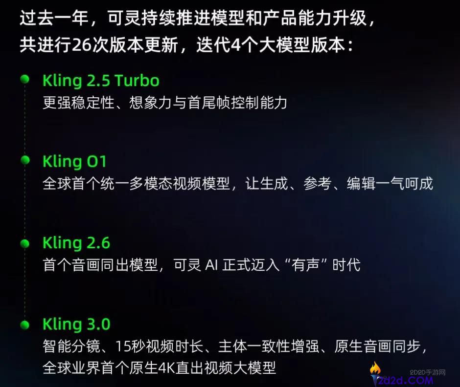 可灵AI估值千亿,快手依靠“母凭子贵”,国产视频行业三强争霸分析