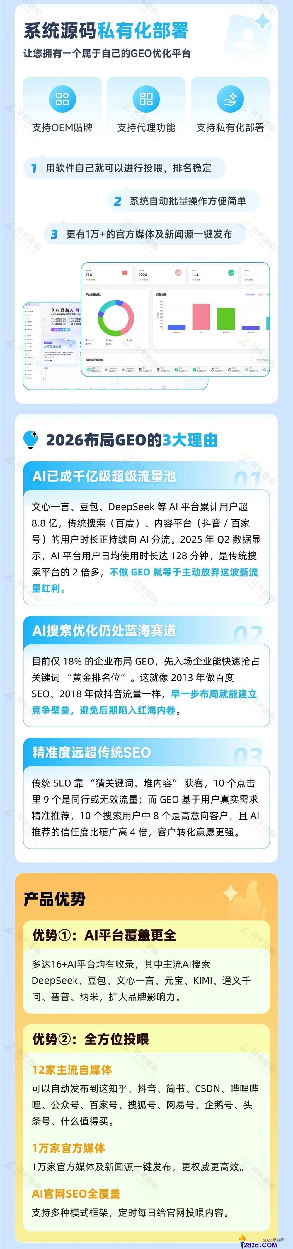 零基础GEO优化:如何独立完成团队任务的实用指南