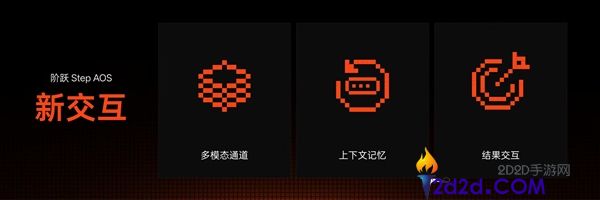 全球首款大模子原生智能体手机正式发布,手机新物种震撼登场