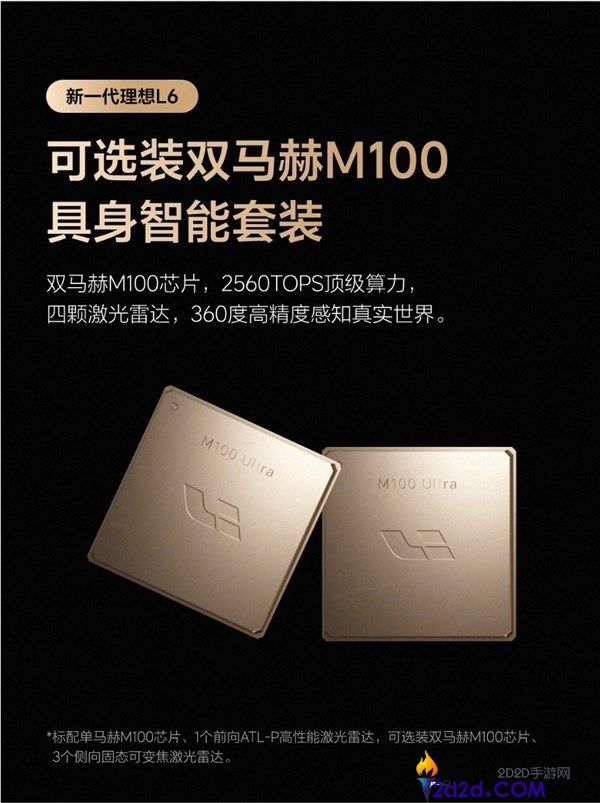 李想新一代抱负L6与全新抱负L9:50万级市场的“同代同芯”车型解析