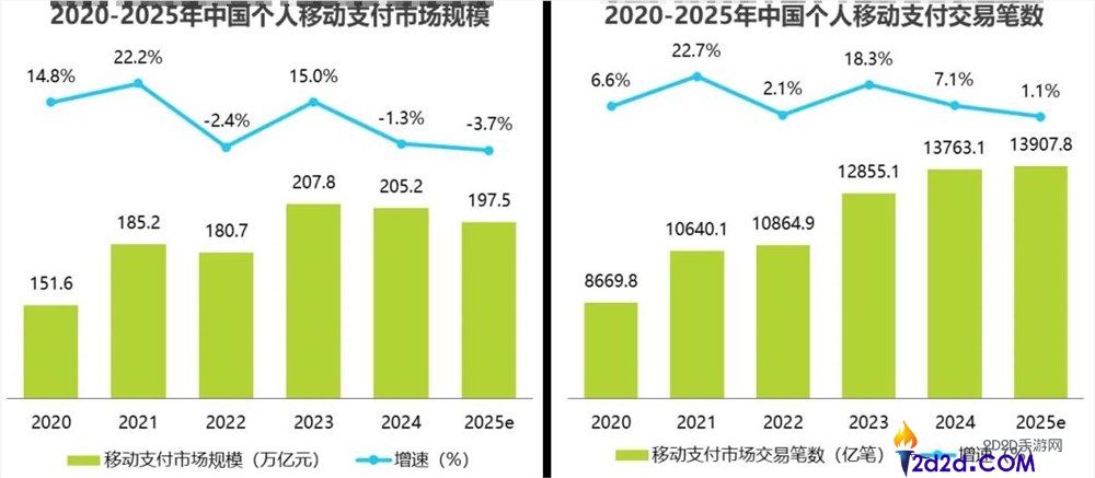 AI投资无辛苦拼搏,大厂是否真的能推动发展?
