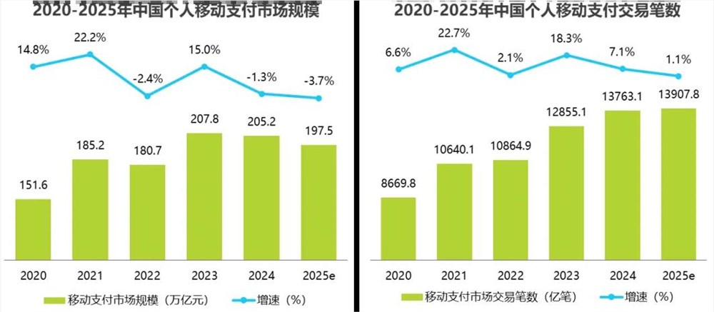 AI投资无辛苦拼搏,大厂是否真的能推动发展?