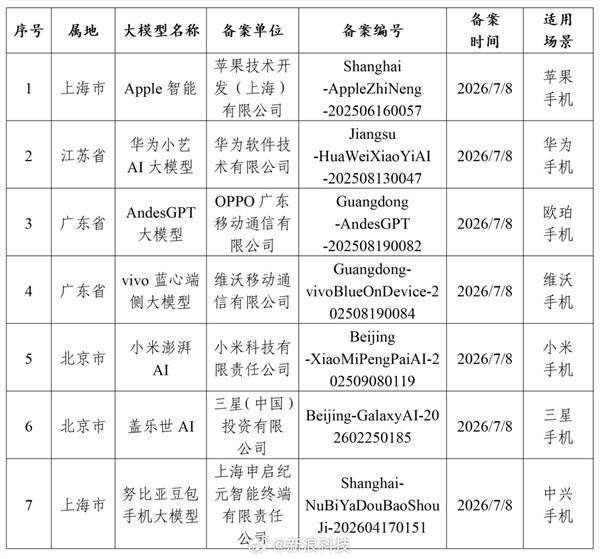 苹果AI国行版获批,百度将提供AI搜索功能支持
