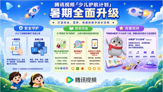 腾讯视频暑期推出「少儿护航设计」,从“管住屏幕”到“用好屏幕”