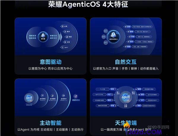 光荣发布AgenticOS:行业首个系统级Agent架构的下一代终端操纵系统