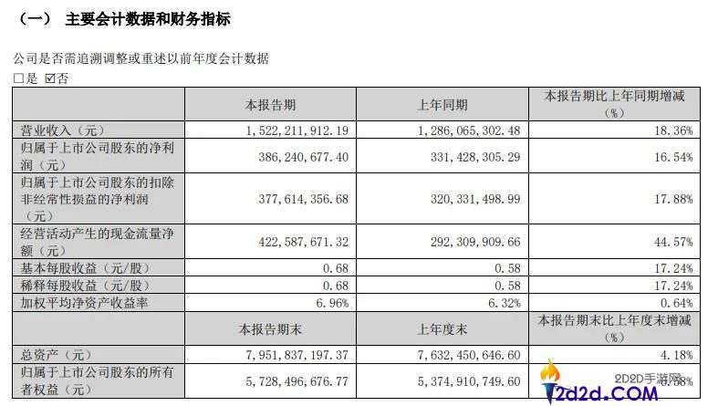 揭秘全网争议的“土味”商品背后,谁在为其买单?