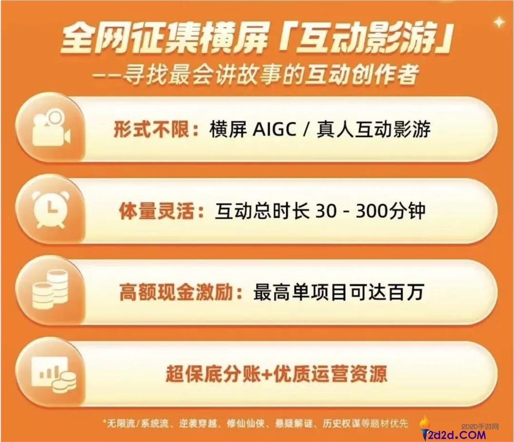 大厂投资与AI助力,互动影游能否成为新兴内容风口?