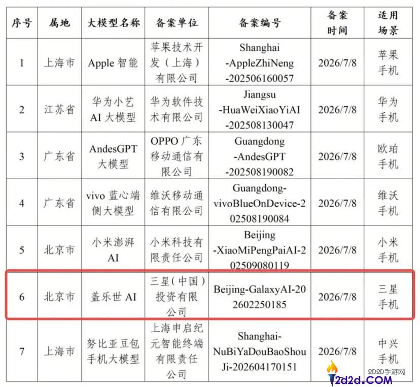 三星为何选择面壁智能作为大模子手机的合作伙伴?
