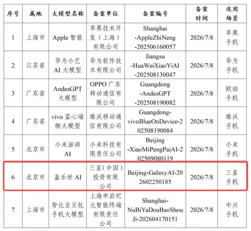 三星为何选择面壁智能作为大模子手机的合作伙伴?