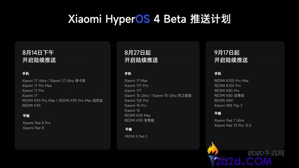 小米磅礴OS4 Beta推送机型发布,8月14日全新流利体验一气呵成