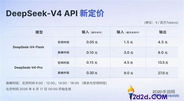 DeepSeek-V4-Pro正式版上线,8月17日起全系价格调整通知