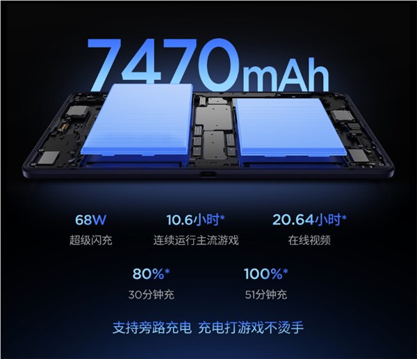 联想解救者Y700无极:7470mAh电池与68W快充,双USB-C接口配置解析