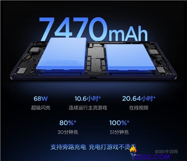 联想解救者Y700无极:7470mAh电池与68W快充,双USB-C接口配置解析