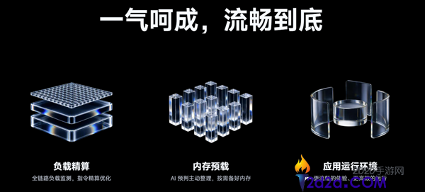 小米磅礴OS 4官网正式上线:流畅体验一气呵成