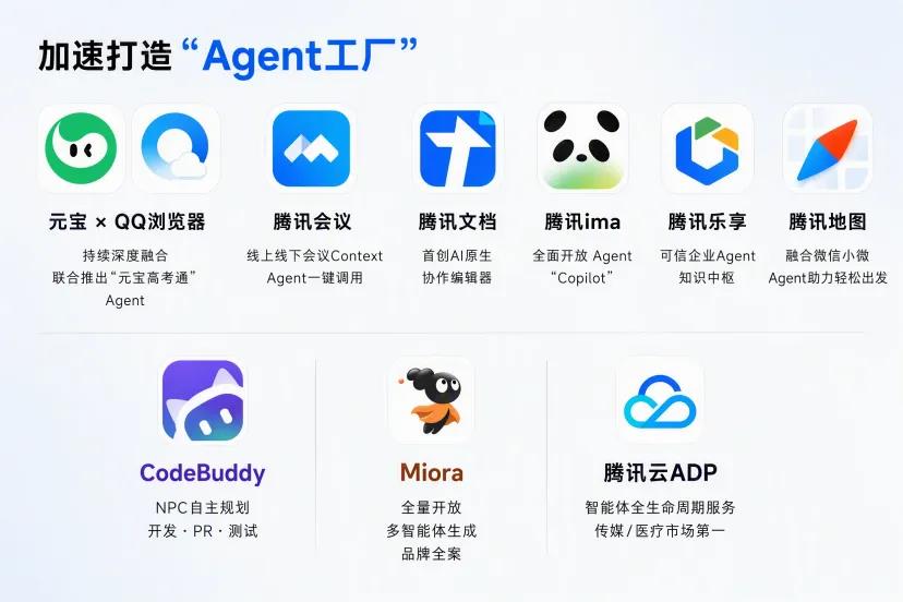 腾讯AI飞轮全面启动:引领智能科技新潮流