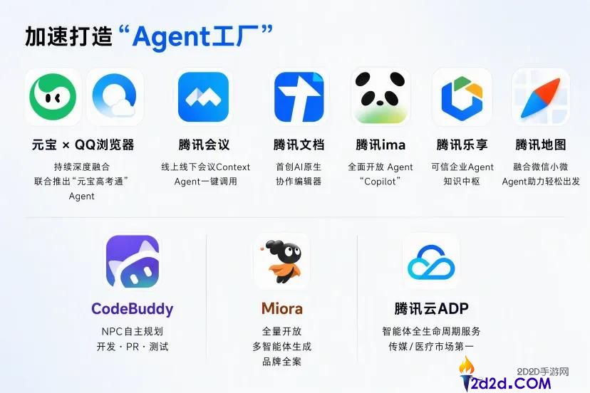 腾讯AI飞轮全面启动:引领智能科技新潮流