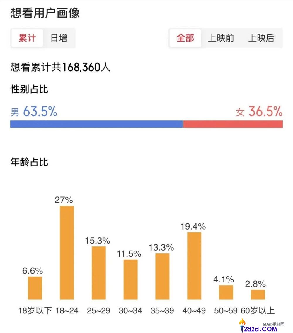 《牛来:探索超等男性向事务的全新体验》