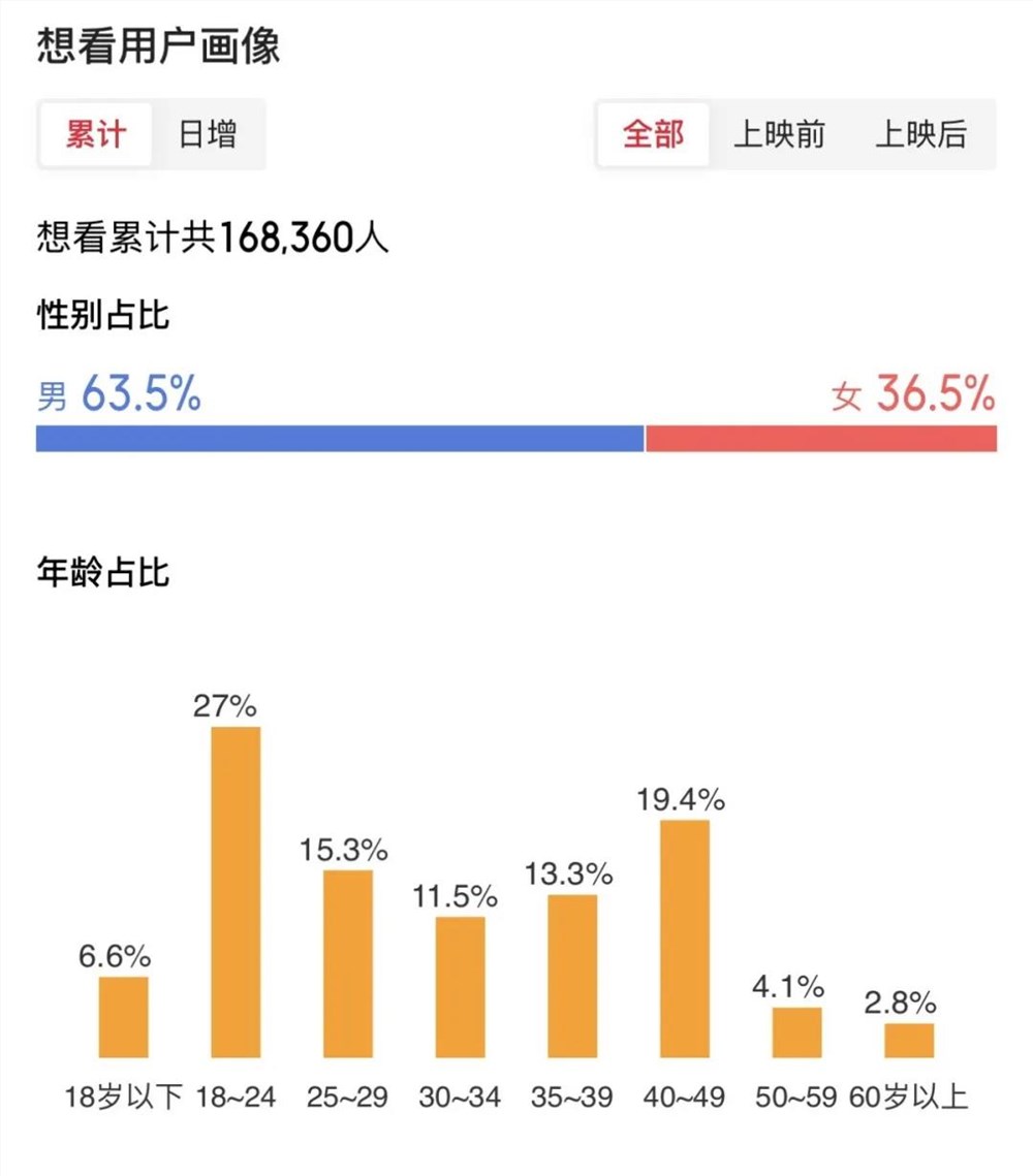 《牛来:探索超等男性向事务的全新体验》