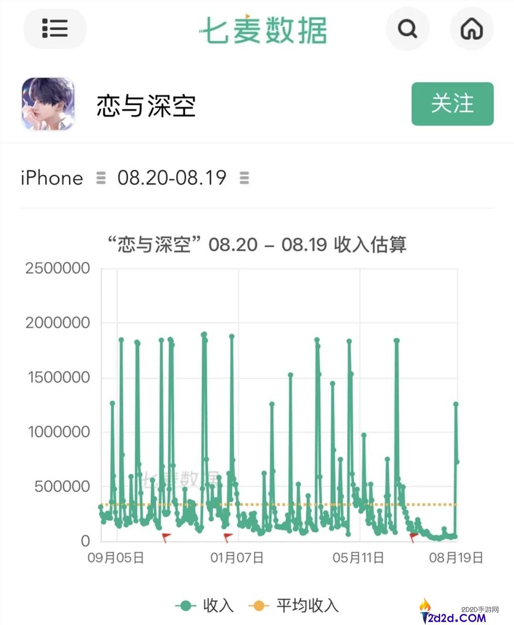 “赛博孀妇:探索她的去向与故事”
