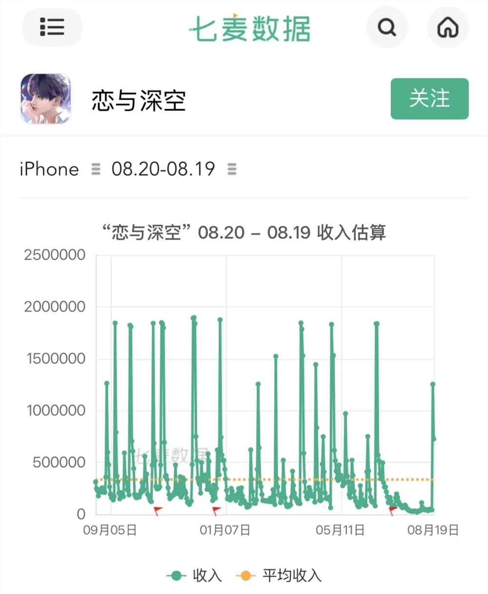 “赛博孀妇:探索她的去向与故事”