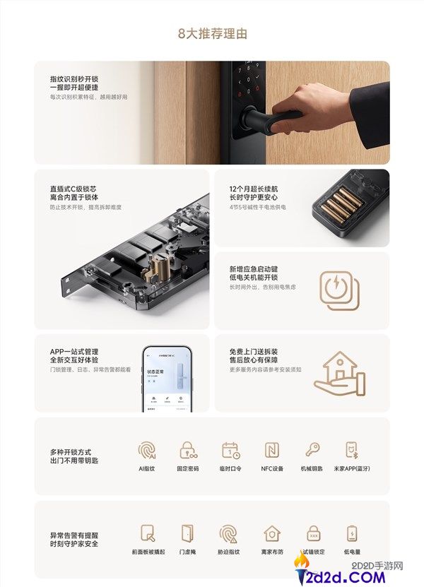 小米智能门锁5C发布:仅需659元,新增应急启动键可关机开锁