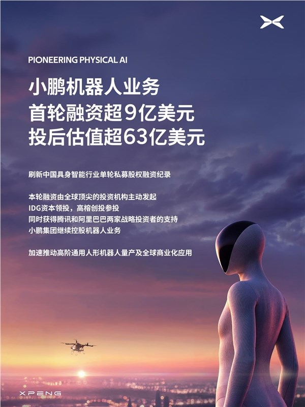 小鹏机械人首轮融资超9亿美元,估值突破63亿美元,火爆市场分析